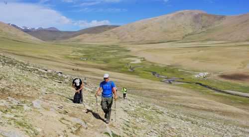 TREKKING IN LADAKH | CHANGTANG 2017